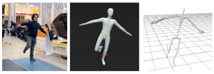 Human digital twin